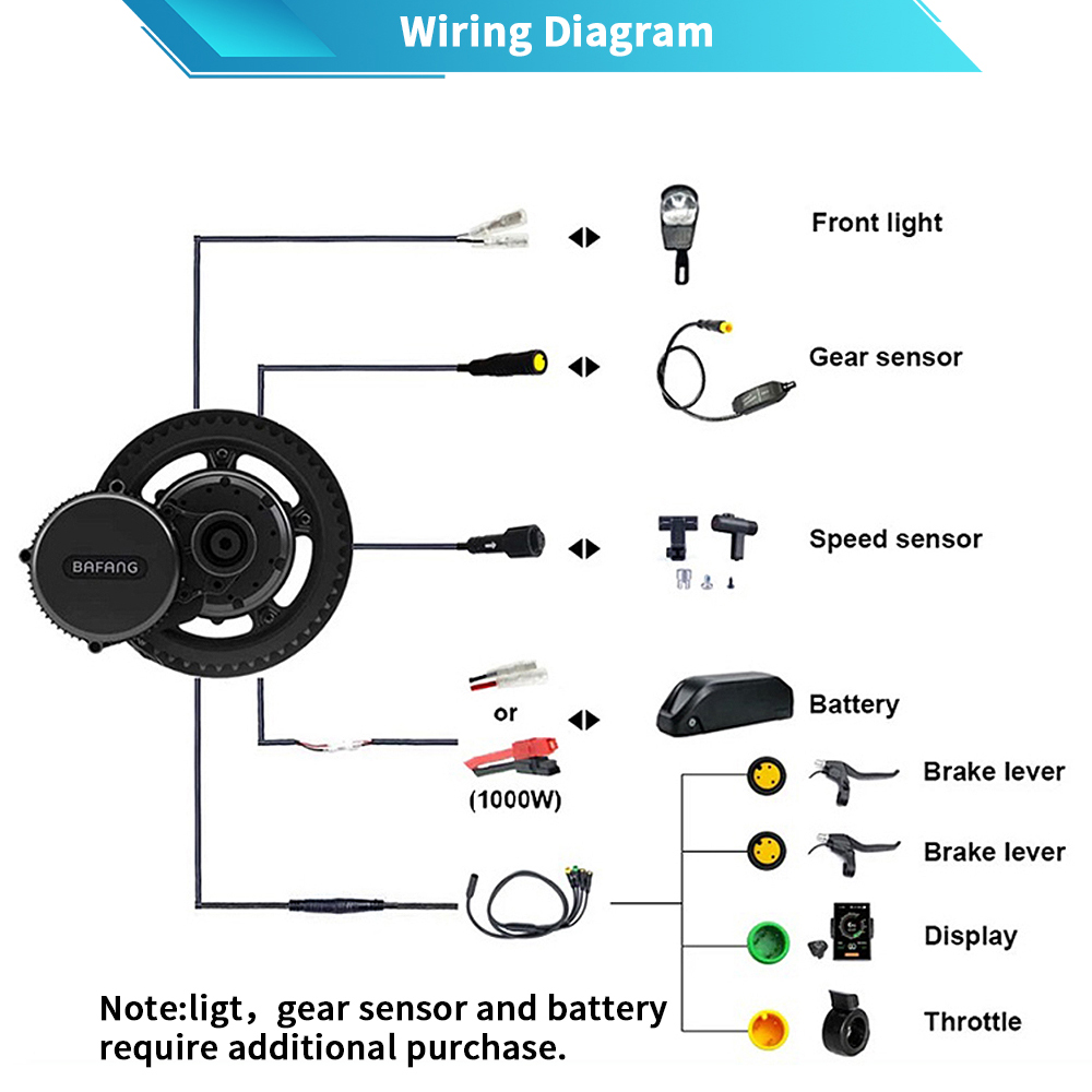 Bafang G320 48V 52V 1000W BBSH - Mid Drive Motor Kit 52V 1000W reseña y precio