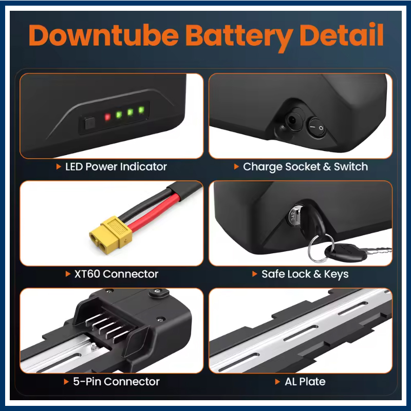 Batería Hailong para bicicleta - Electric Bicycle Battery 72V 30Ah reseña y precio
