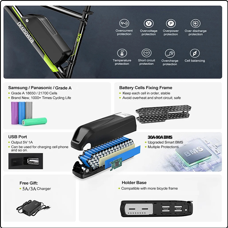 Batería de bicicleta eléctrica - Electric Bicycle Battery 72V 30Ah reseña y precio