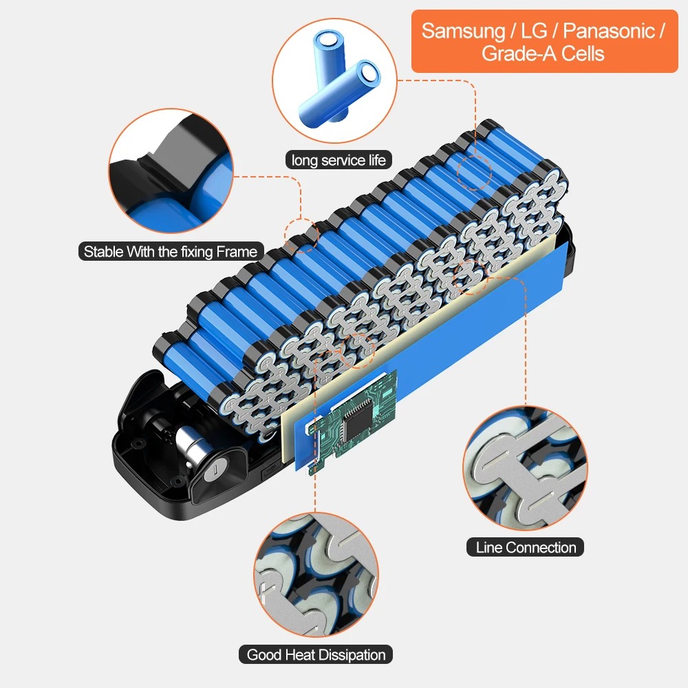 Nueva batería Hailong de 36V 4 - Ebike Battery 48V 20Ah Hailong reseña y precio