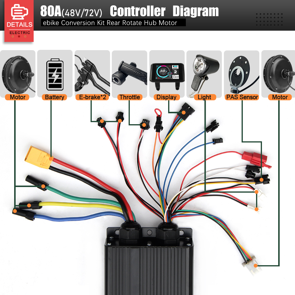 Kit de conversión de bicicleta - 72V 5000W Hub Motor Kit reseña y precio