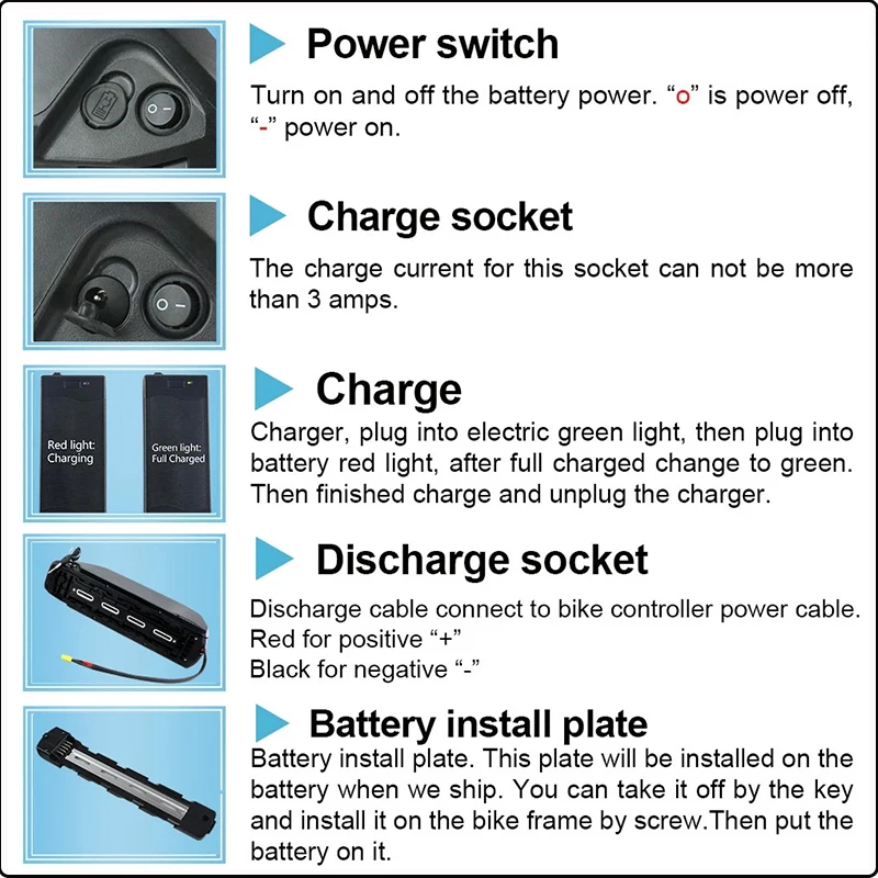 Batería Hailong Polly DP7 para - Ebike Battery 48V 20Ah Hailong reseña y precio